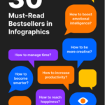 30 Must-Read Bestsellers in Infographics